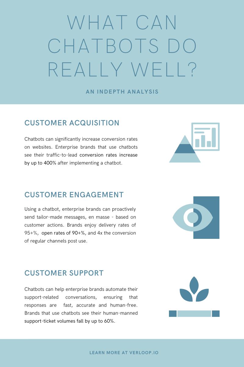what chatbots do well