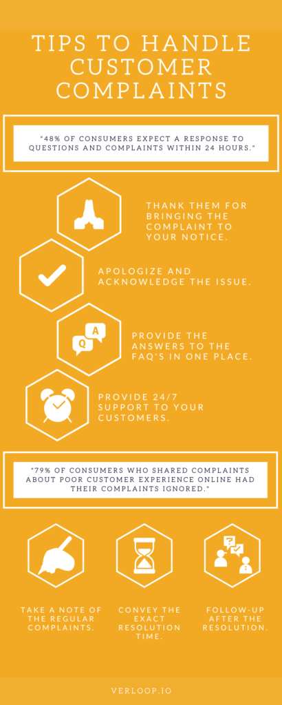 handle customer complaints
