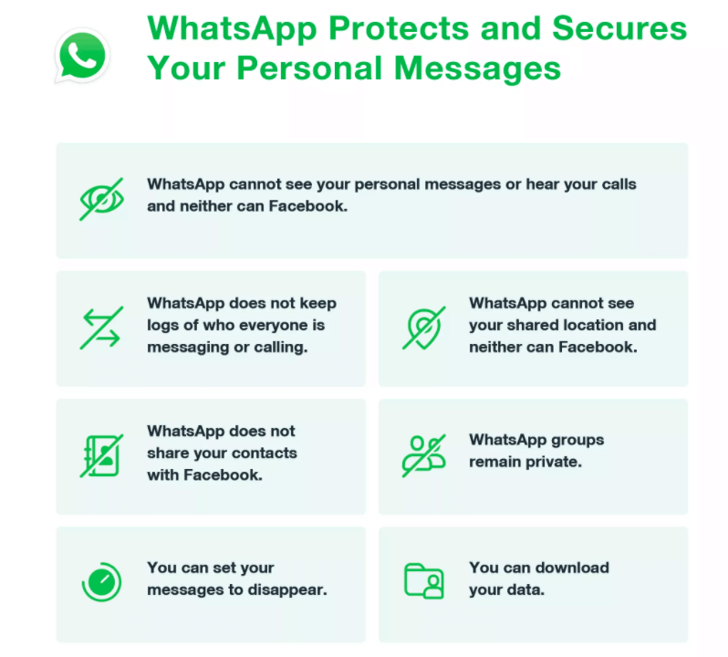 Why not to use WhatsApp for business?