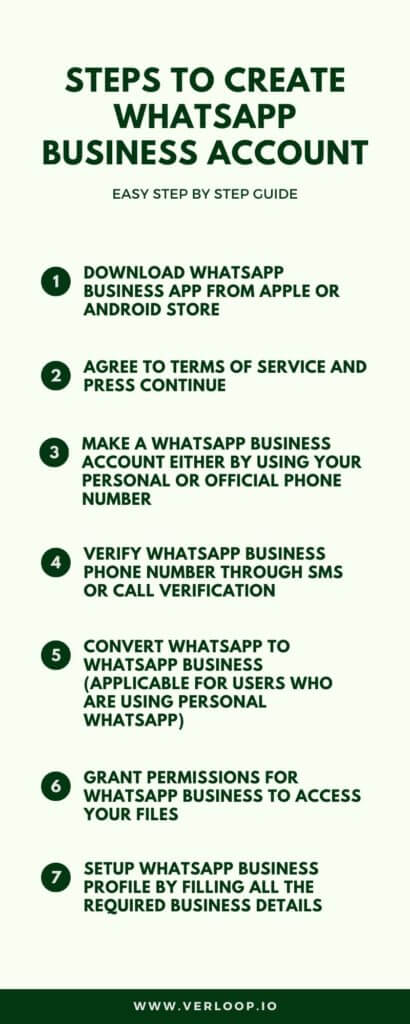 New Ways to Find and Buy from Businesses on WhatsApp