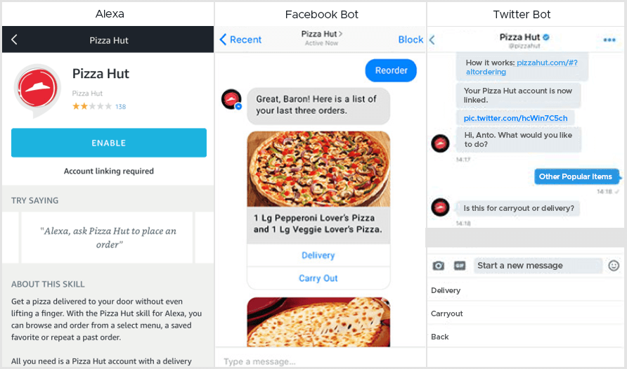 Pizza Hut's Facebook Messenger Chatbot lets you order food on it