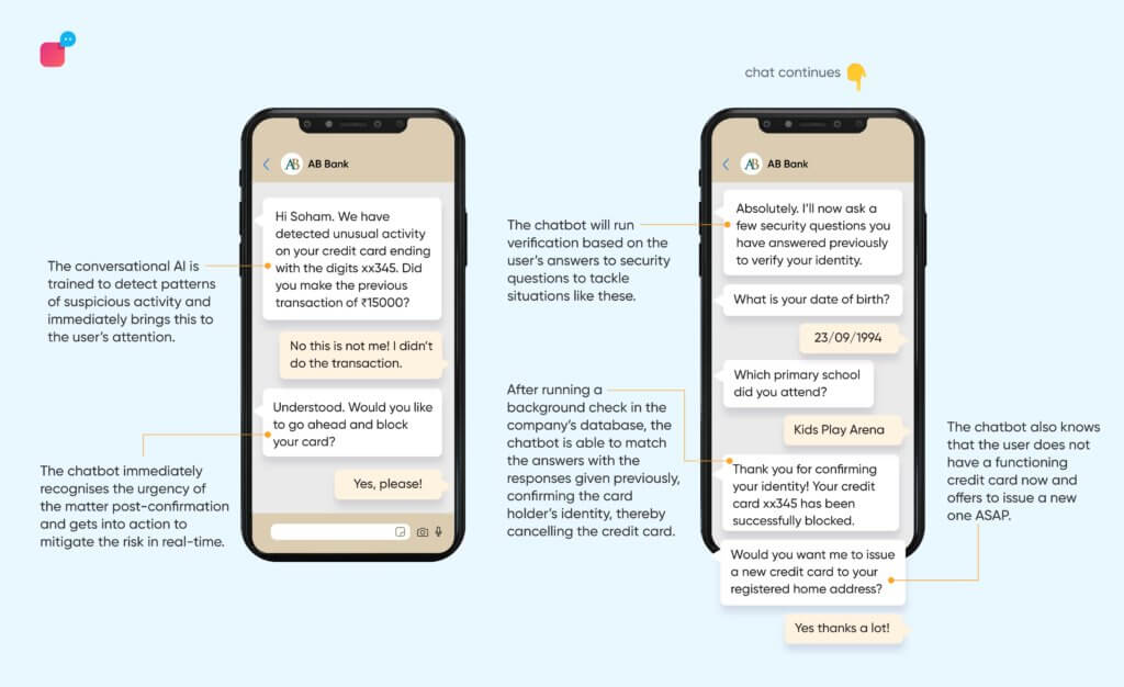 a detailed breakdown of conversation and how conversational ai replicates human communication