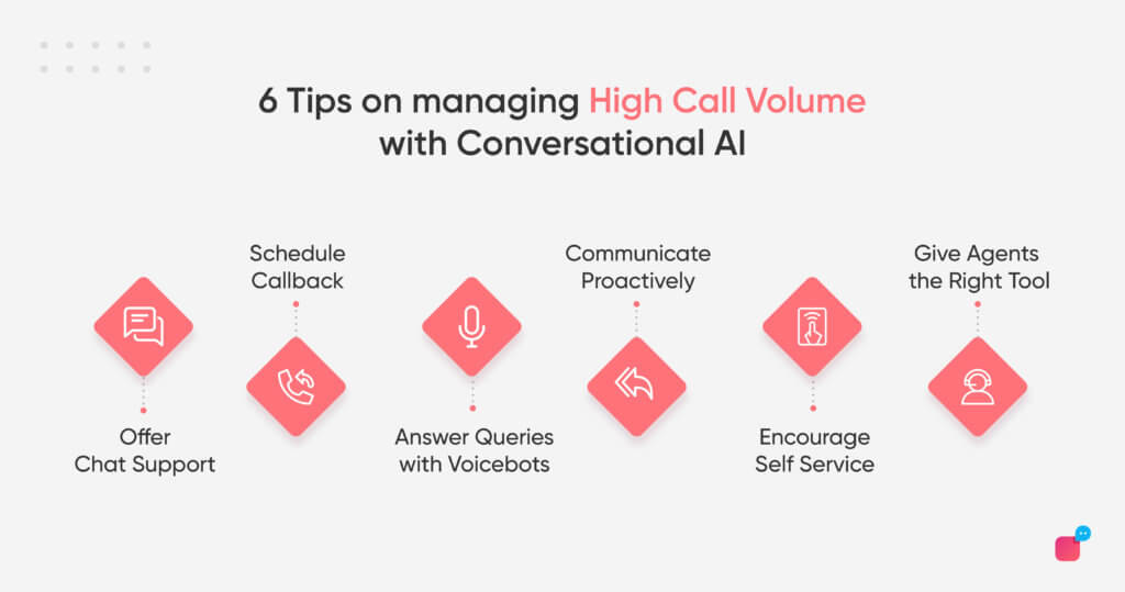 6 Simple Ways to Efficiently Manage High Call Volumes Verloop.io