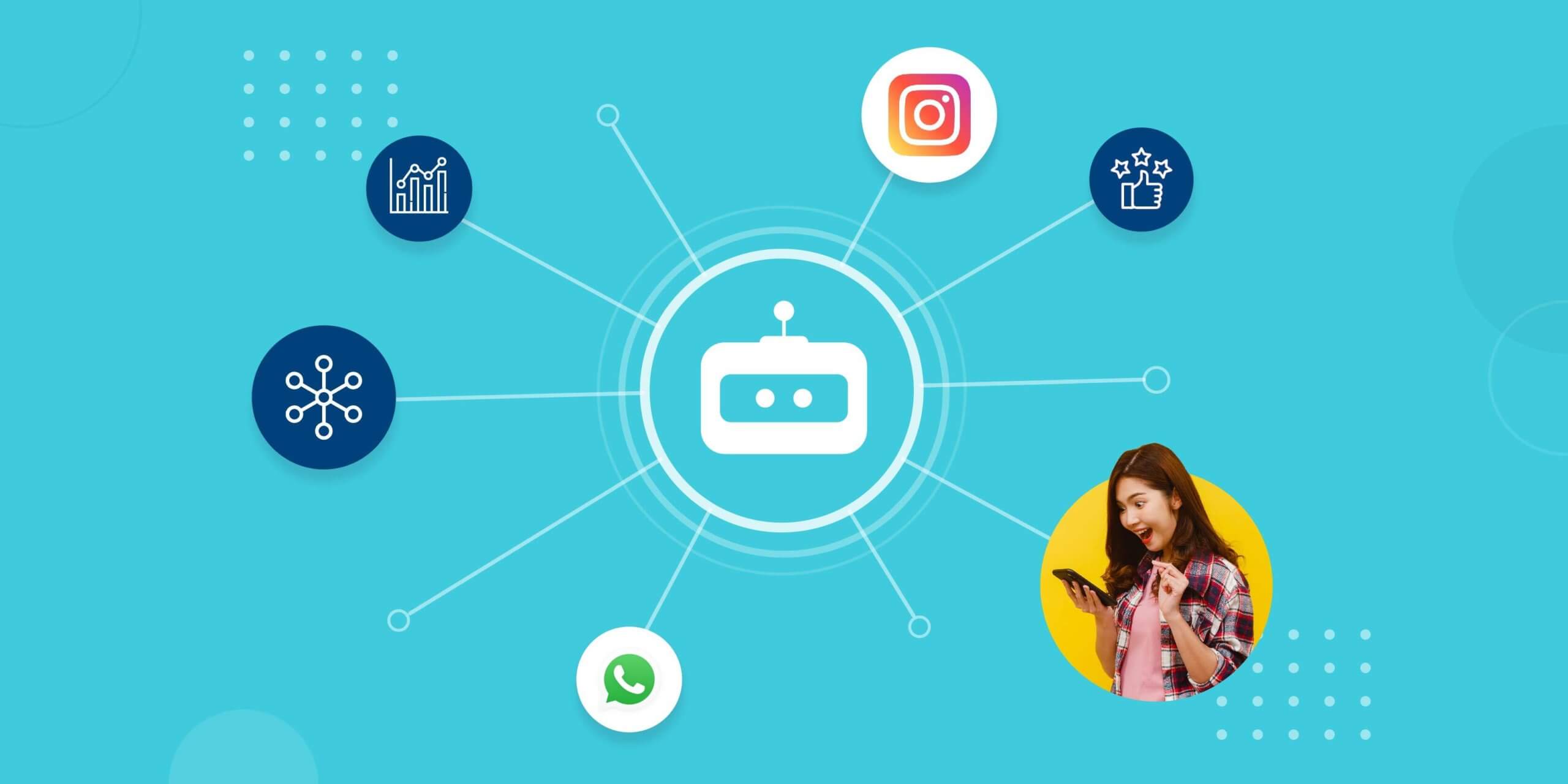 Chatbots on Customer Satisfaction in E-Services