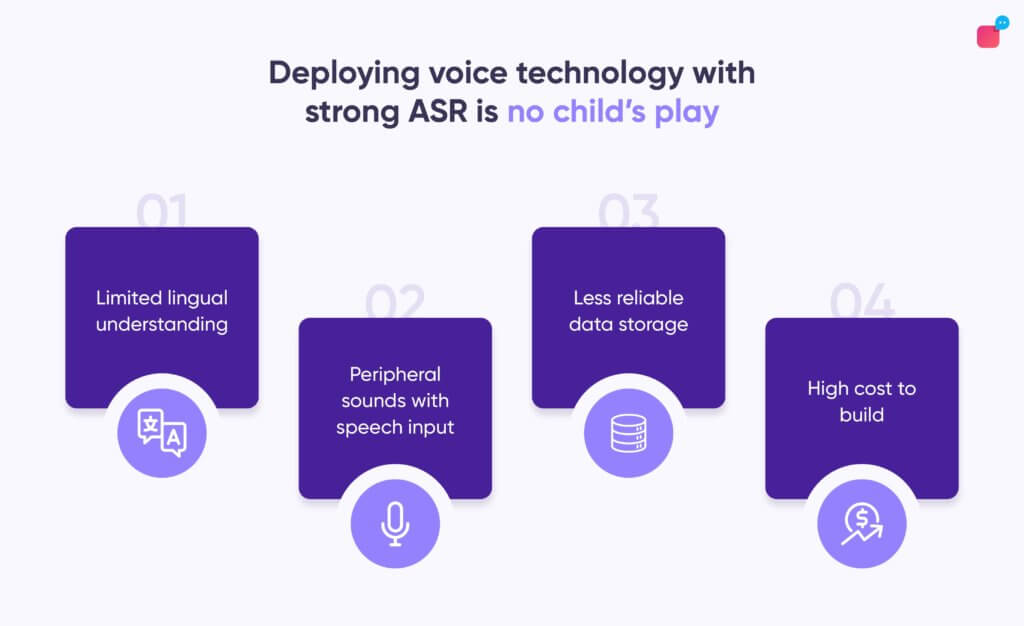 Automatic speech recognition challenges
