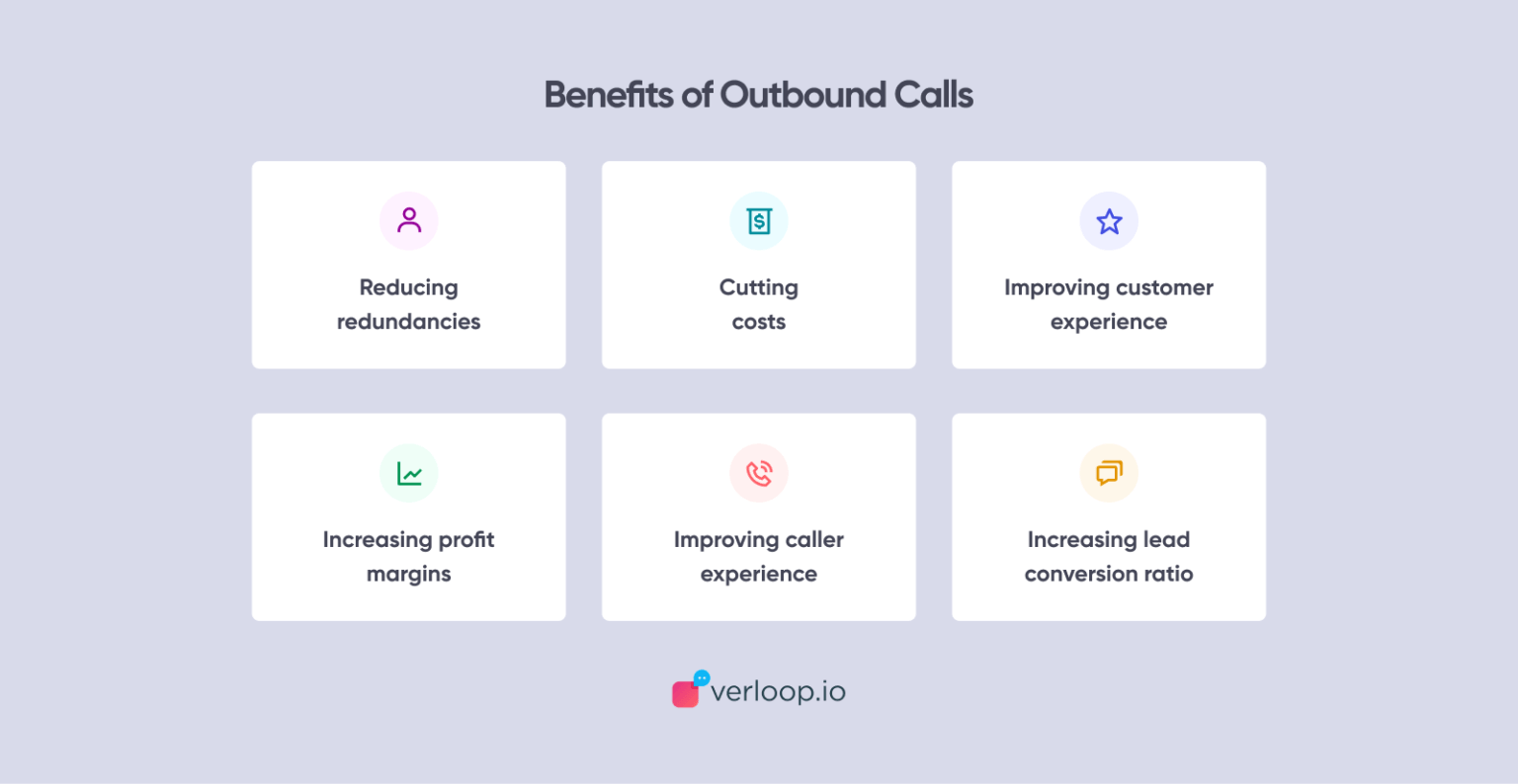 Automating Outbound Calls: The Secret Behind Optimising Every Call