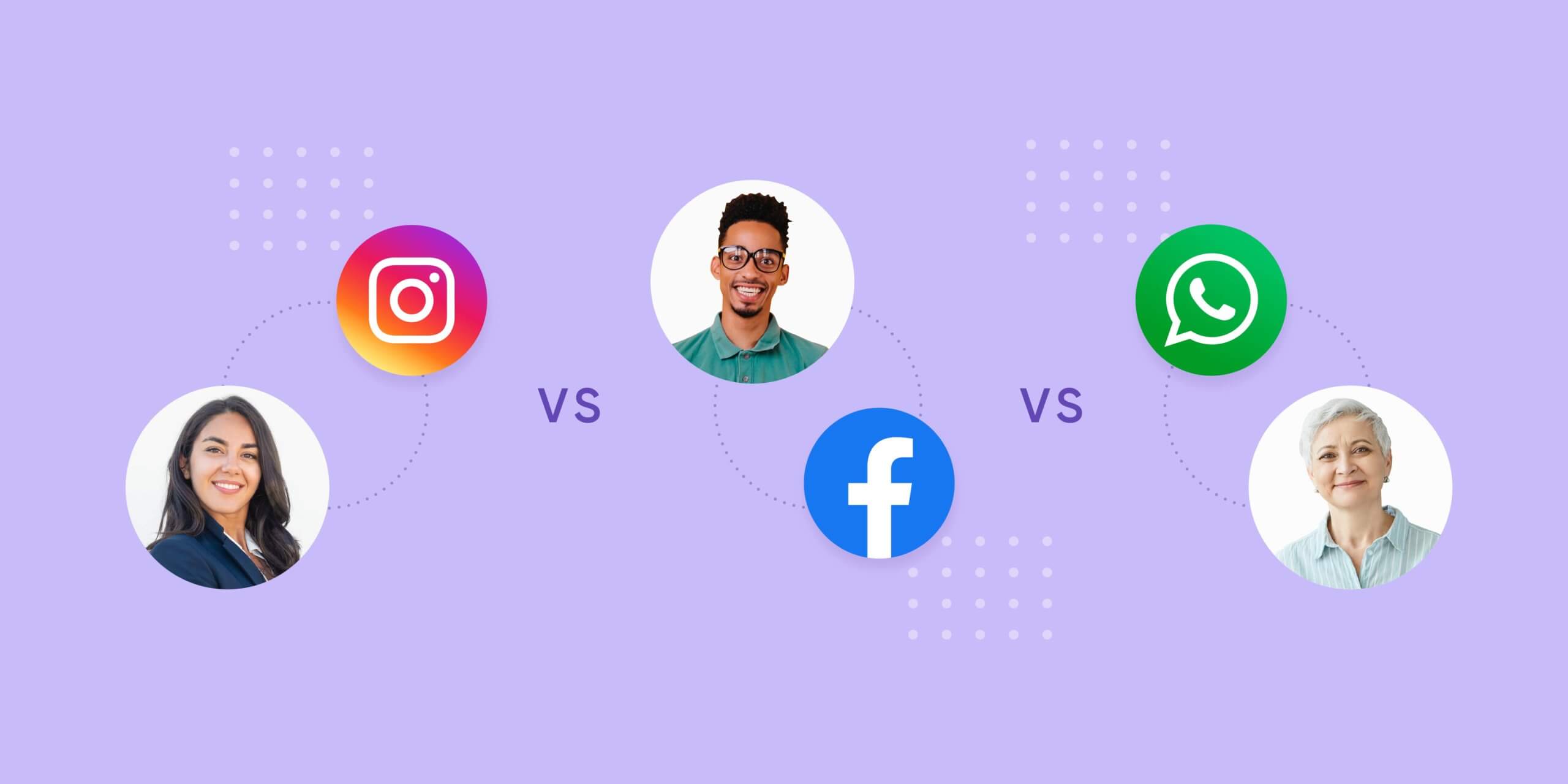 Customer Support: Instagram vs Facebook vs WhatsApp - Verloop.io