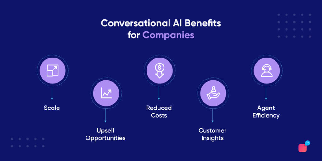 benefits of using conversational AI for companies