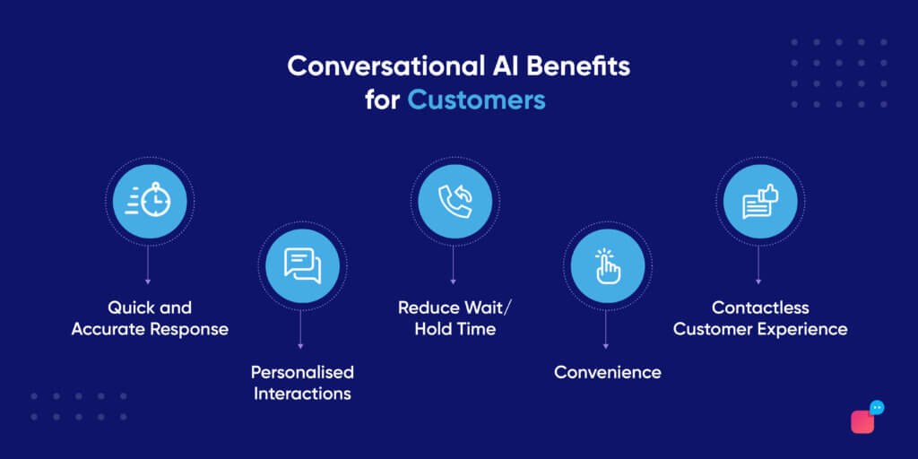 benefits of using conversational AI for customers