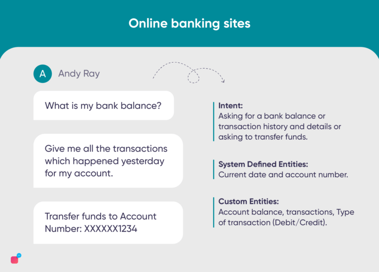 Intents and Entities in a Chatbot