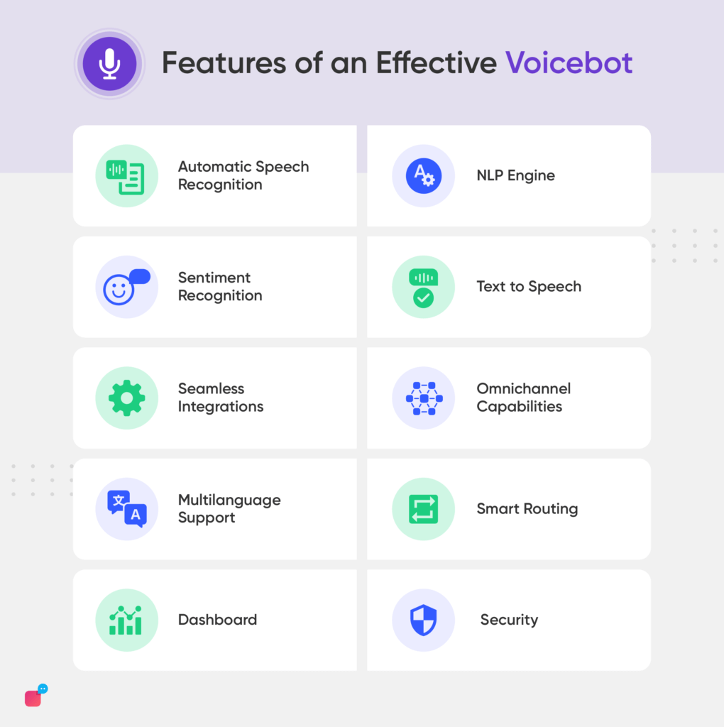 features of a voicebot