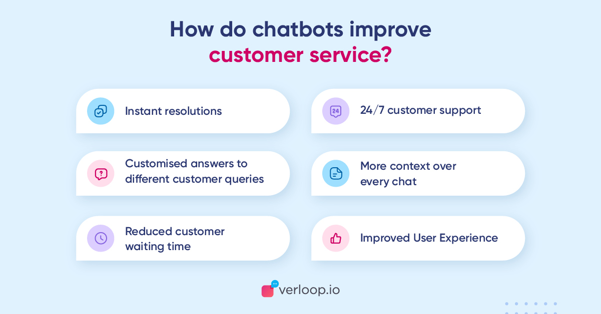 how-to-improve-your-customer-service-with-chatbots