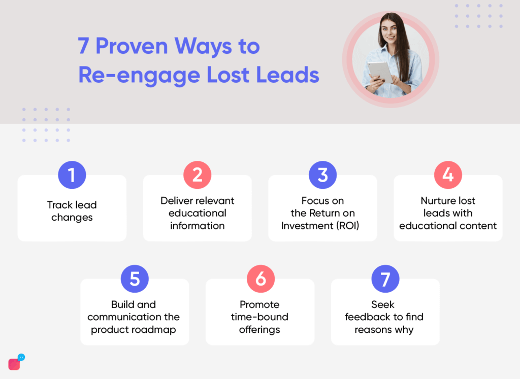 7 ways to re-engage lost leads