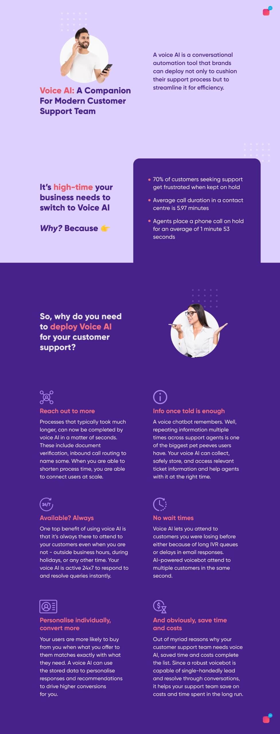 List of why you should deploy Voice-powered customer support