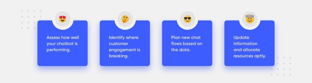 advantages of chatbot analytics