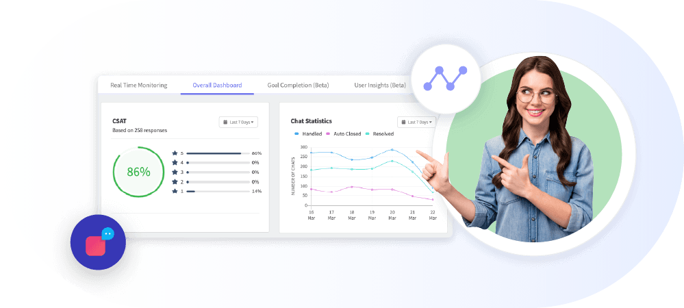 Track-agent-and-bot-performance