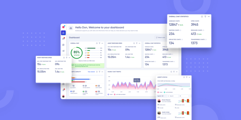 Get More Out of Real-Time Dashboard with the Latest Updates - Verloop.io
