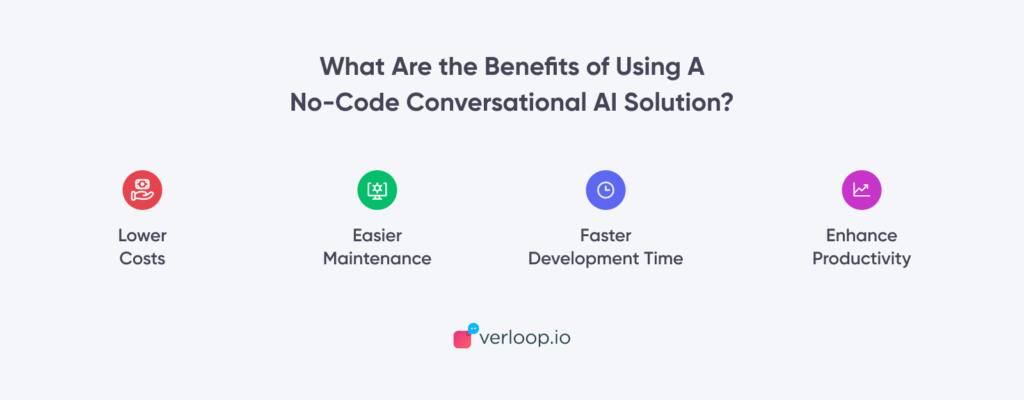 Benefits of Using A No-Code Chatbot Solution