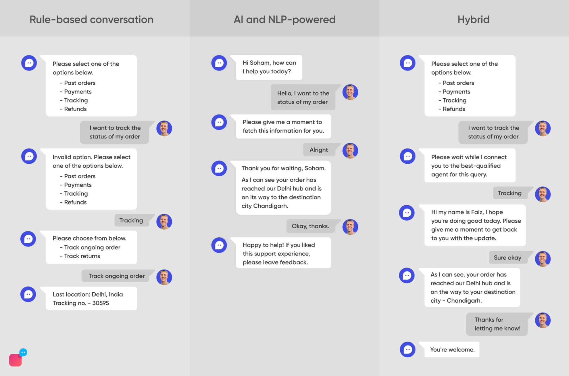 How to Build a No-code FAQ Chatbot for L1 Queries - Verloop.io