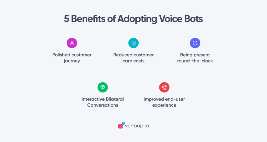 Voicebot benefits for payments