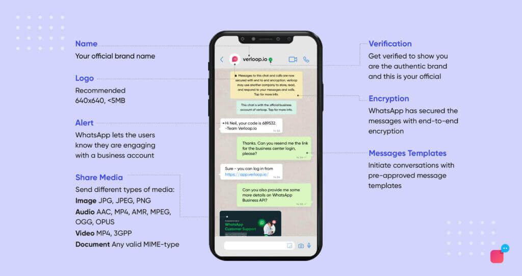 WhatsApp business features