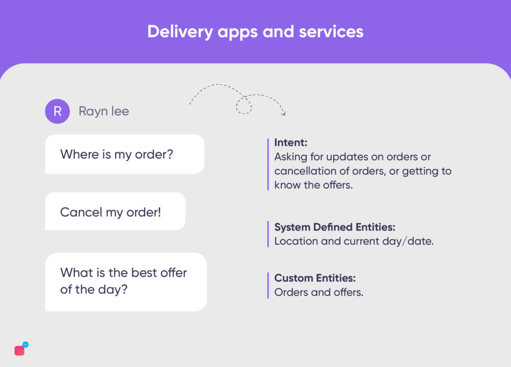 intents and entities delivery apps and services