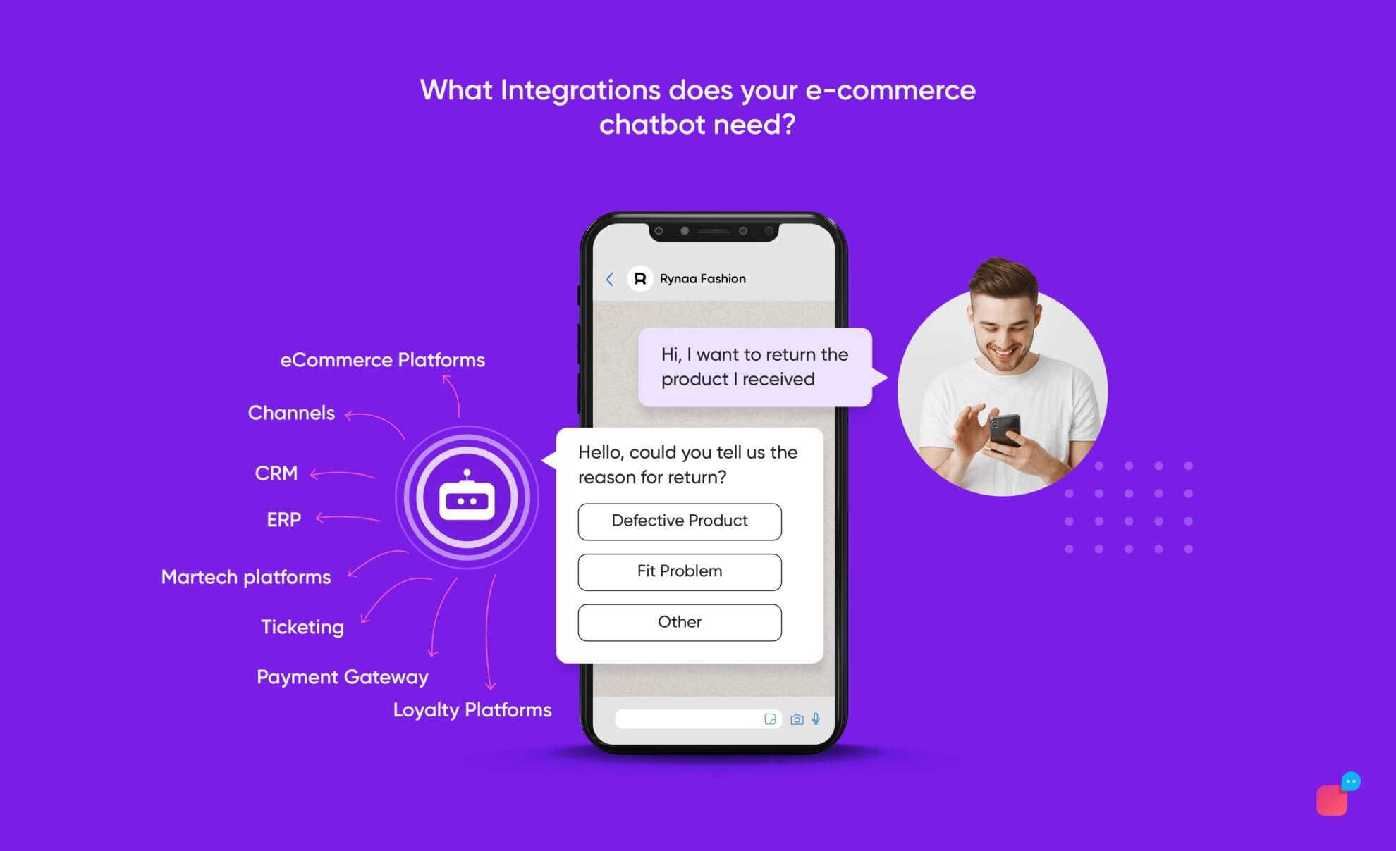 Supercharge your Chatbot Conversations with These eCommerce ...