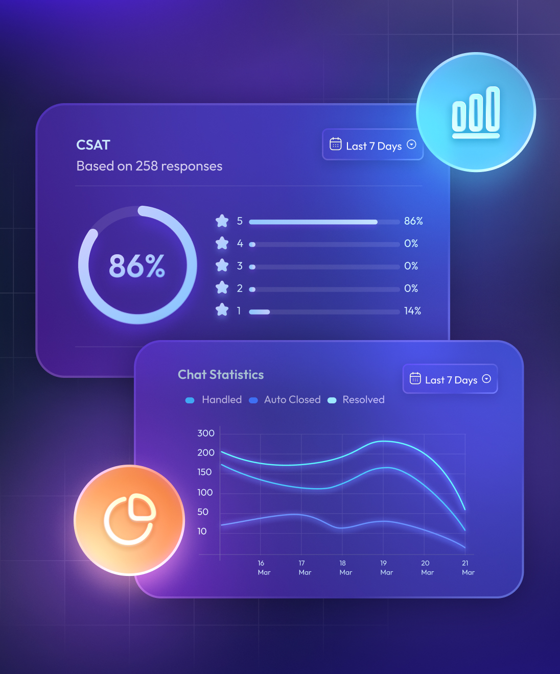 new-industry-intuitive-reports