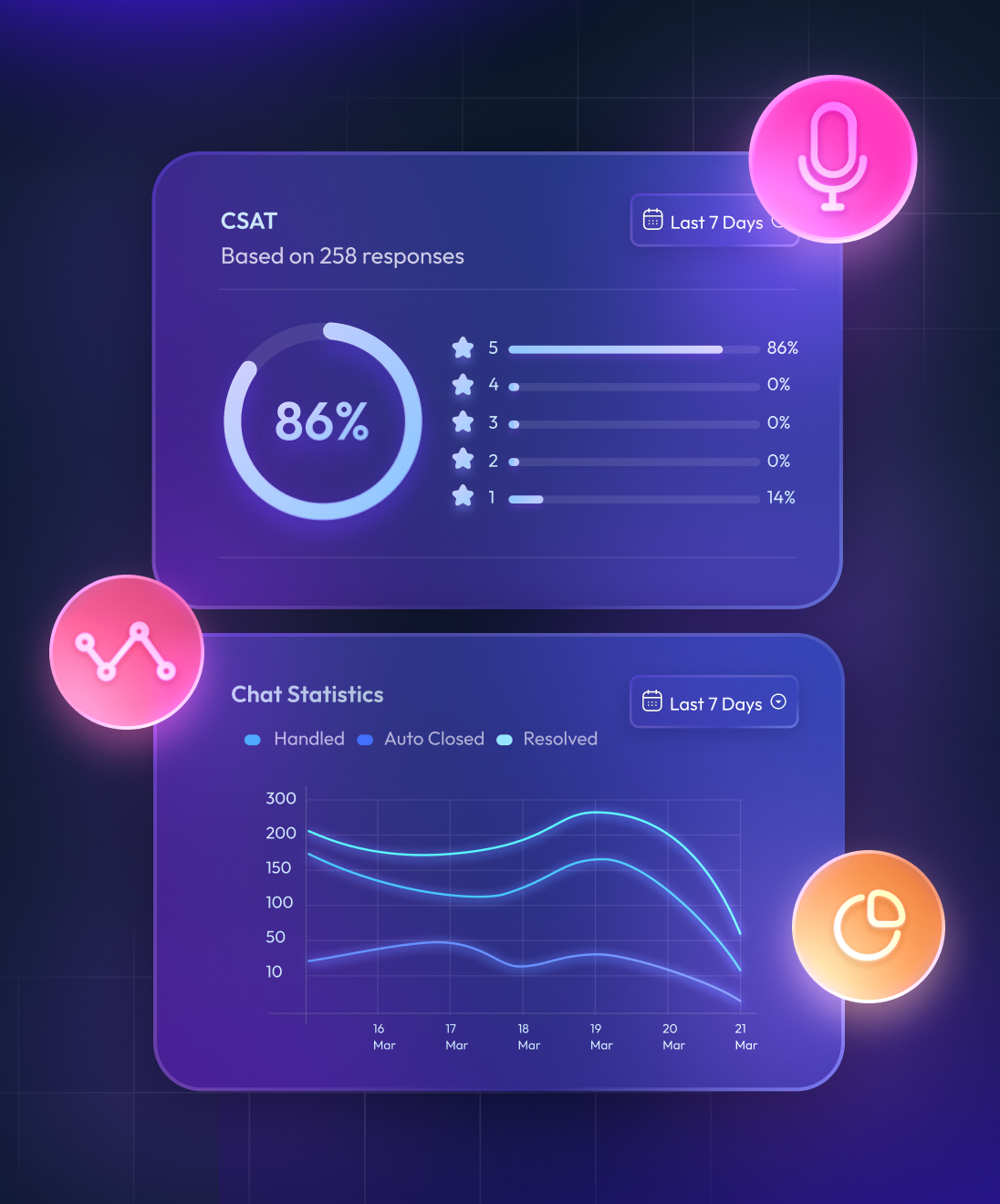 plug and play voice ai platform