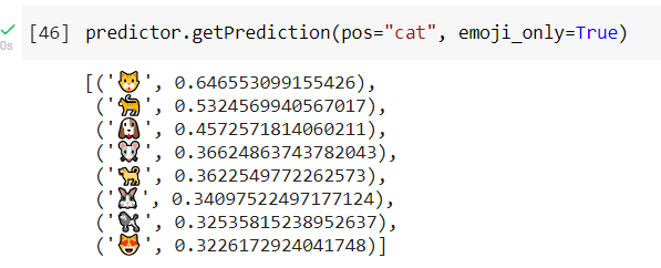 cat emoji embeddings